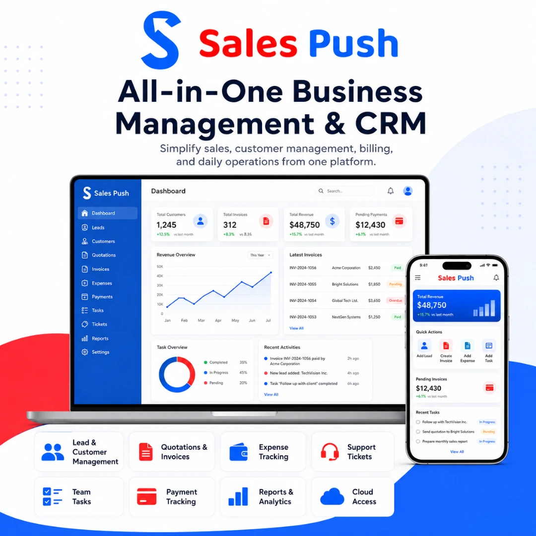 SalesPush CRM Software